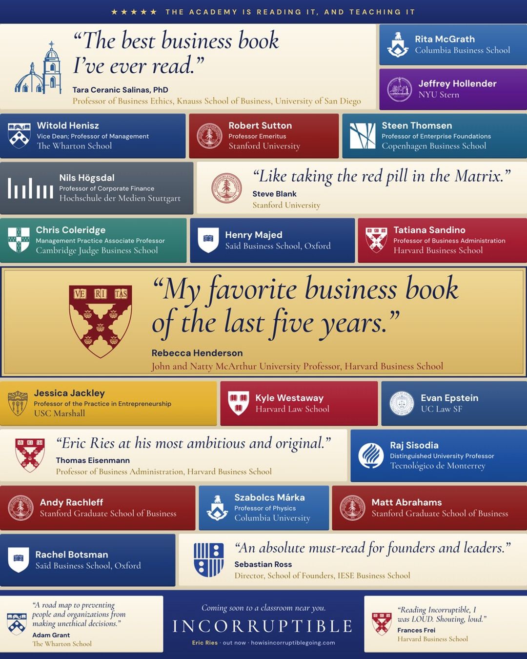 Faculty at more than a dozen universities — Harvard, Stanford, Oxford, Cambridge among them — have taken Incorruptible up